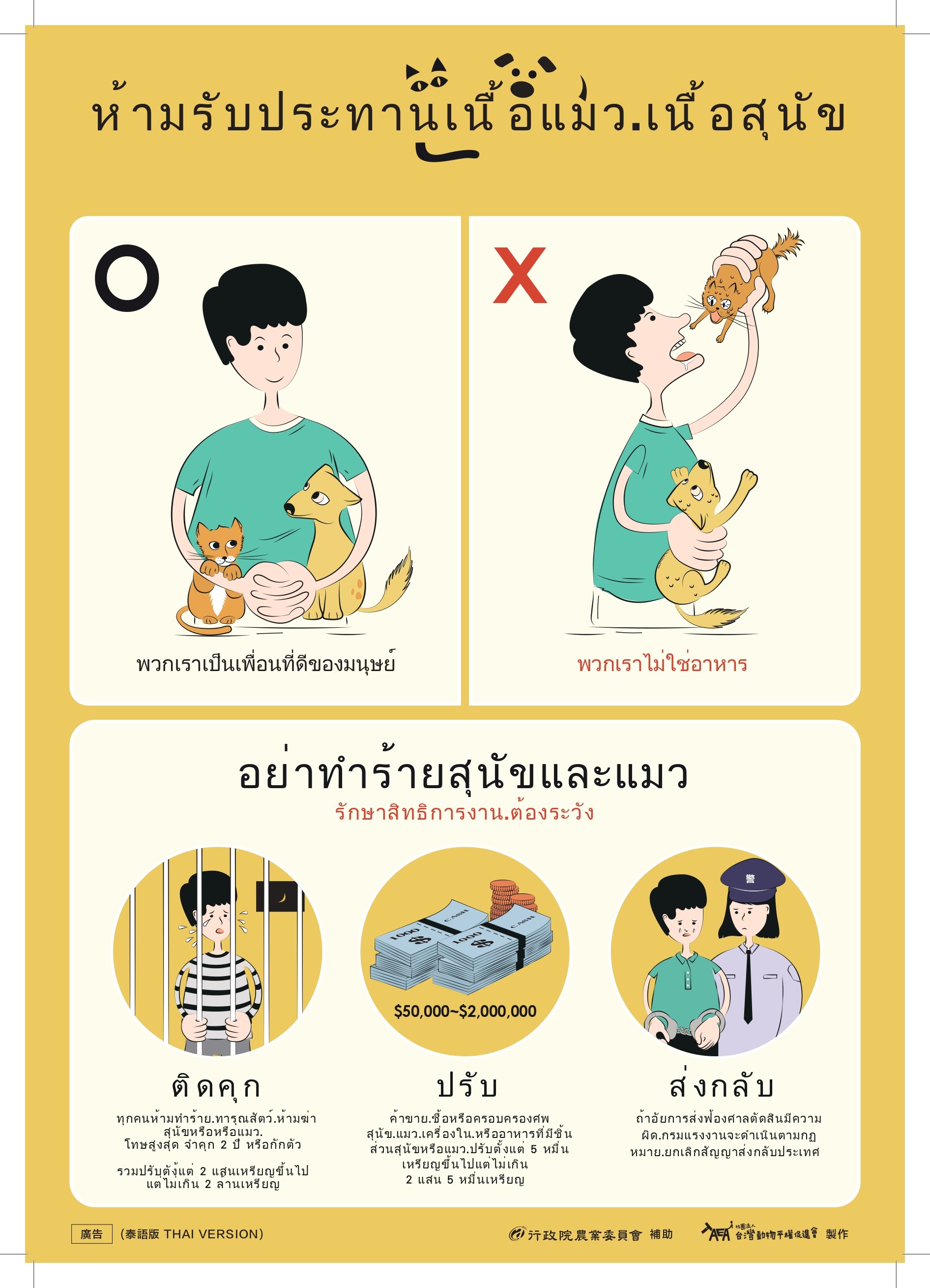 การคุ้มครองสัตว์