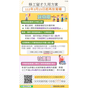1120313勞動部勞動力發展署新聞稿_附圖__移工留才久用方案112年3月15日起再放寬.jpg