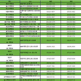 螢幕擷取畫面 2026-02-03 171232.png