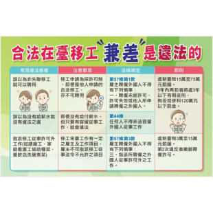 移工打工違法.jpg